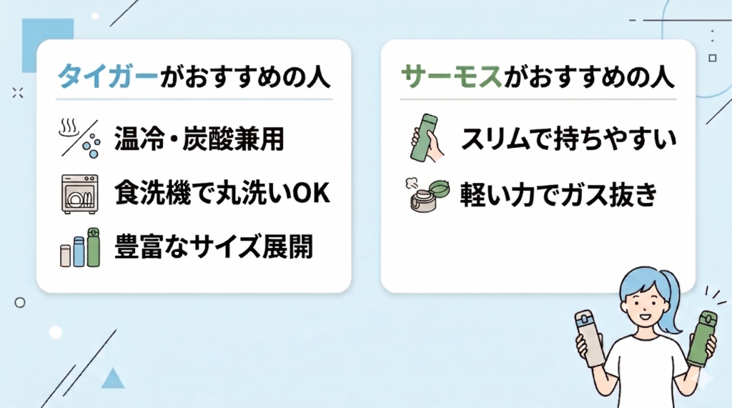 炭酸対応の水筒を使用するデメリット