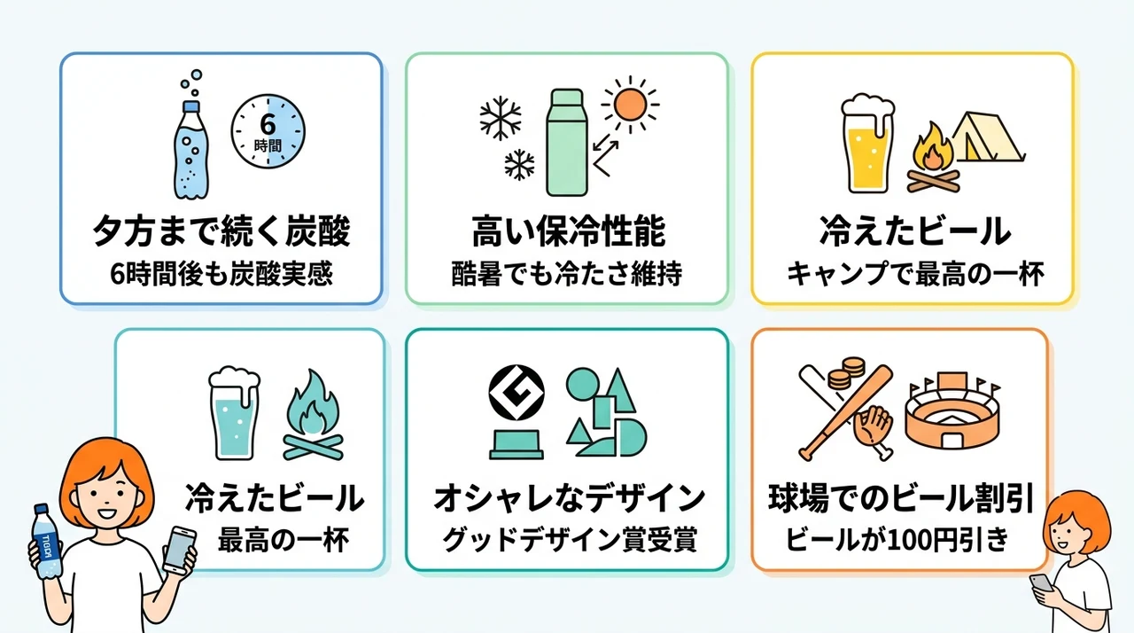 タイガー炭酸ボトルの良い口コミ