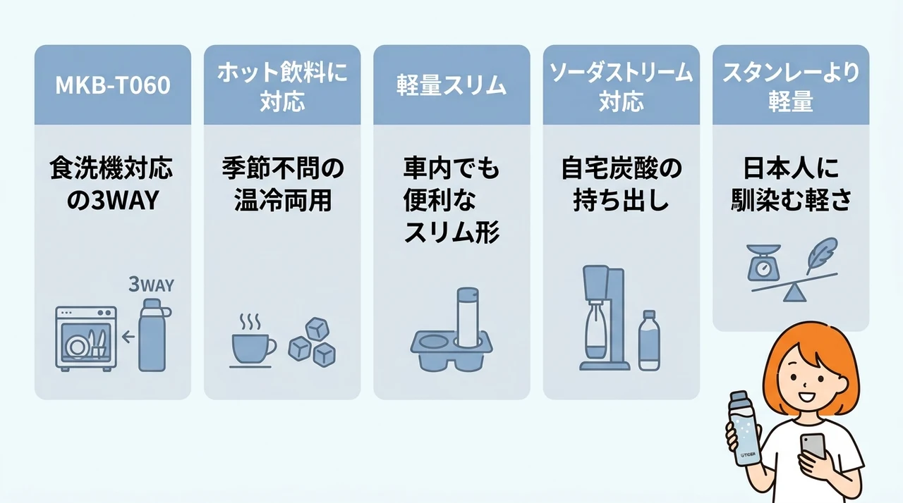 タイガー炭酸ボトルのメリット