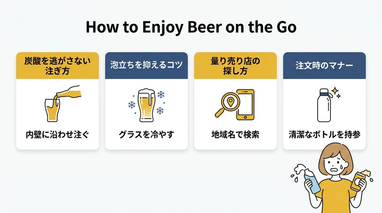 グラウラーをもっと楽しむための活用テクニック