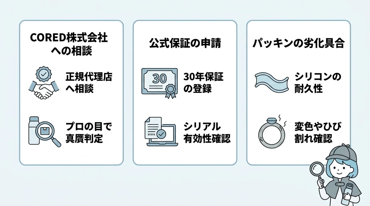 購入後に真贋を確認する鑑定ポイント
